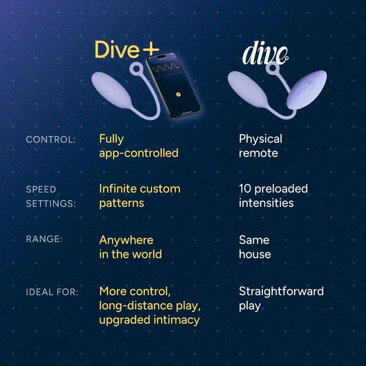 Dive+ App-Controlled Insertable Massager - MintLabs