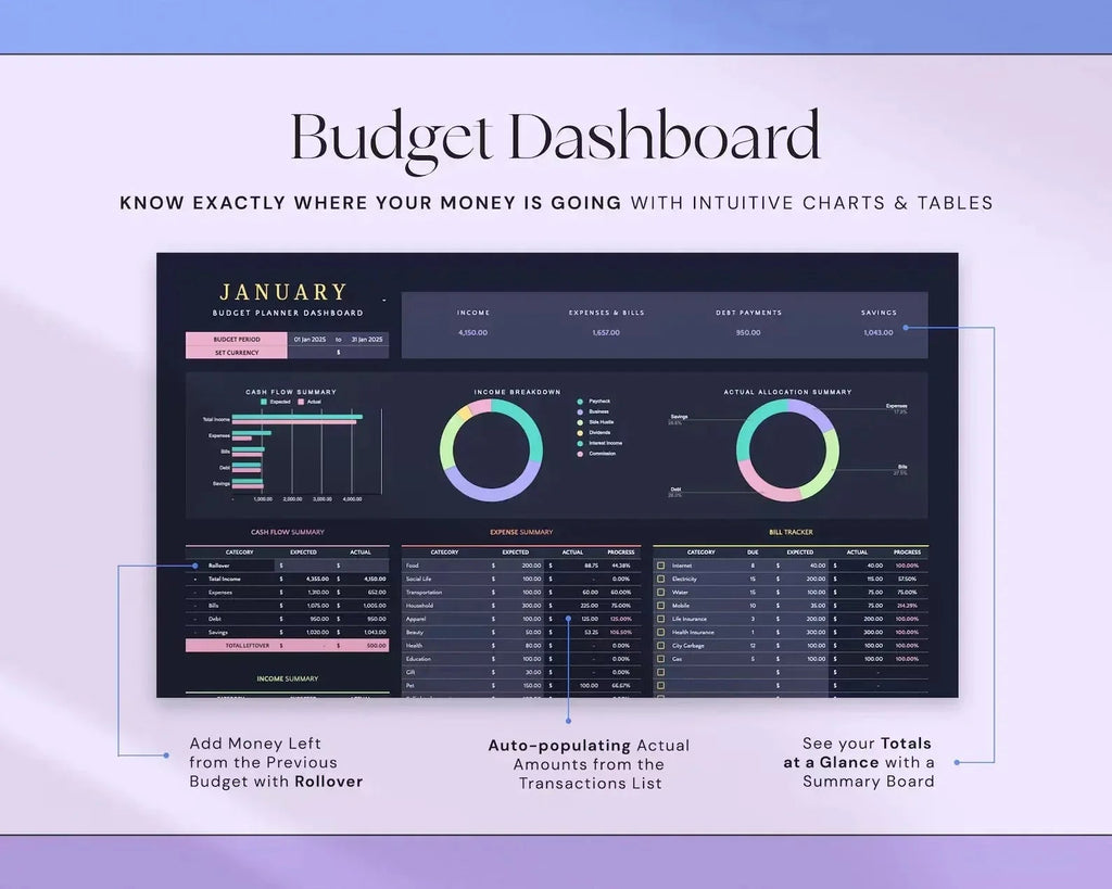 Simple Budget Planner - MintLabs