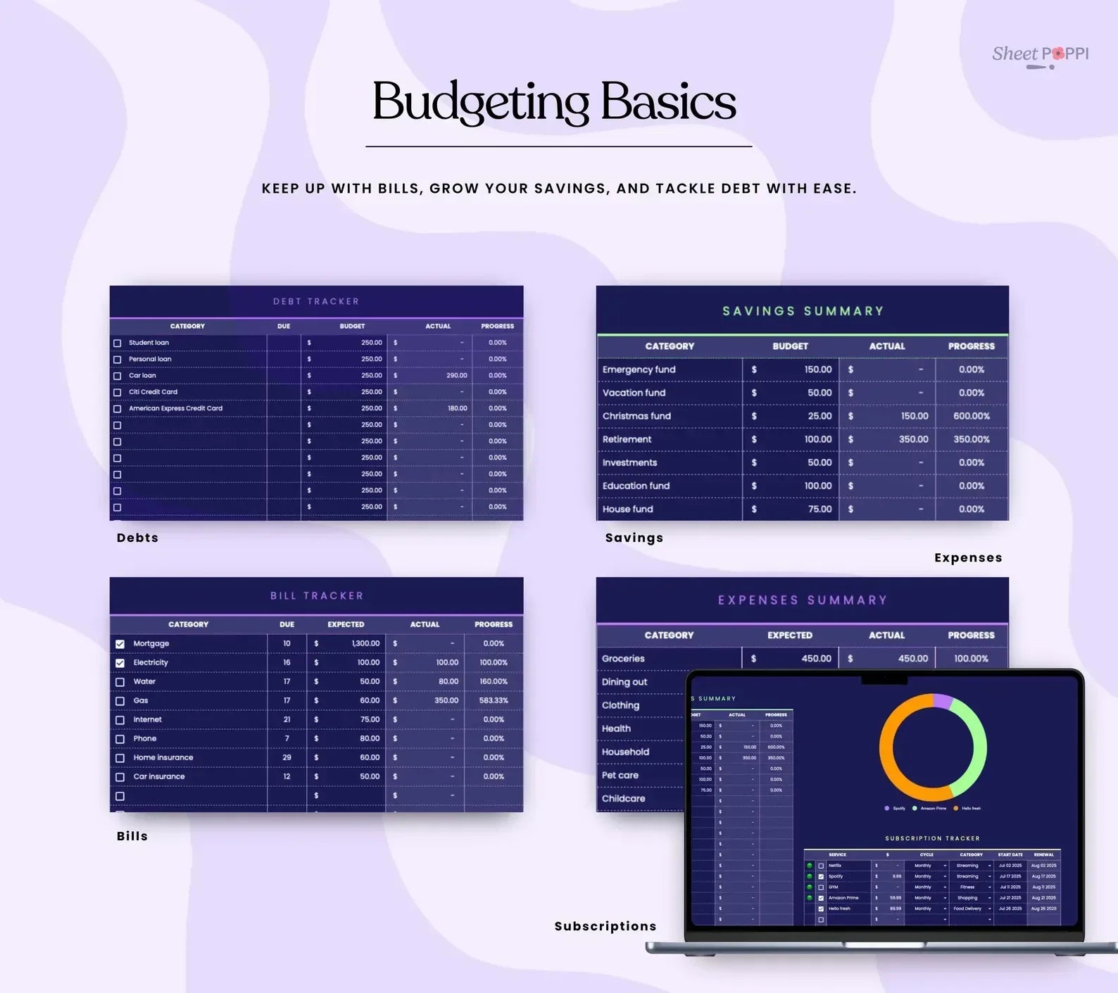 Beginner Budget Planner - MintLabs