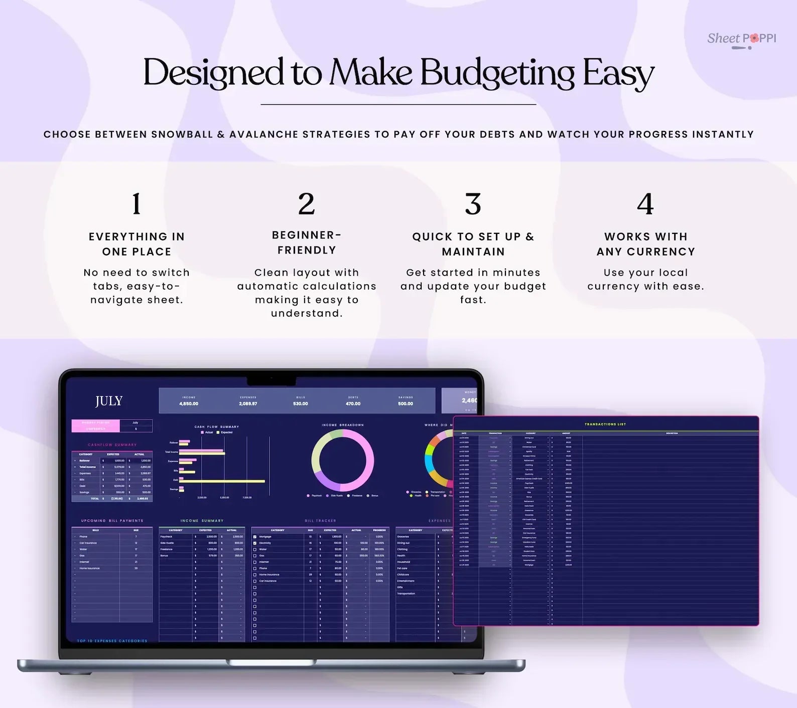 Beginner Budget Planner - MintLabs